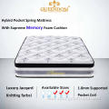 Osteopedic Jaquard Knitting Fabric Pocket Spring Mattress